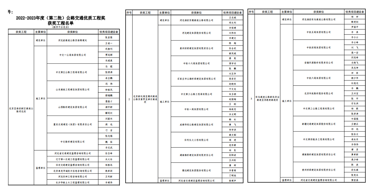 1704419268734602.png 微信图片_20240105094712.png